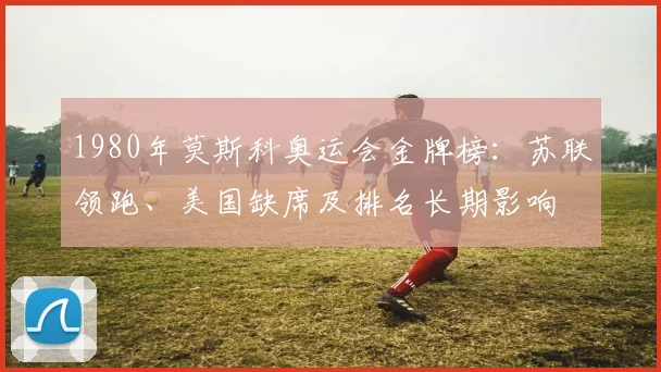 1980年莫斯科奥运会金牌榜：苏联领跑、美国缺席及排名长期影响